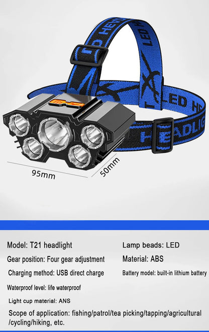 USB Rechargeable 5LED Headlamp High Power Head Flashlight 18650 Built-in battery Headlight LED Head Torch For Camping Fishing