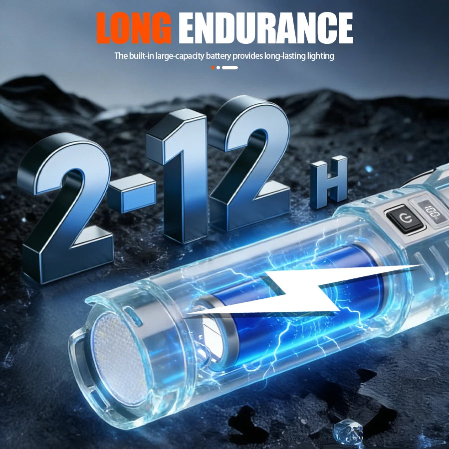 Rechargeable LED Flashlight Powerful Torch with Side Light Power Bank Zoom Emergency Lamp Outdoor Strong Light Camping Lantern