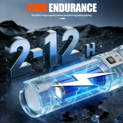 Rechargeable LED Flashlight Powerful Torch with Side Light Power Bank Zoom Emergency Lamp Outdoor Strong Light Camping Lantern