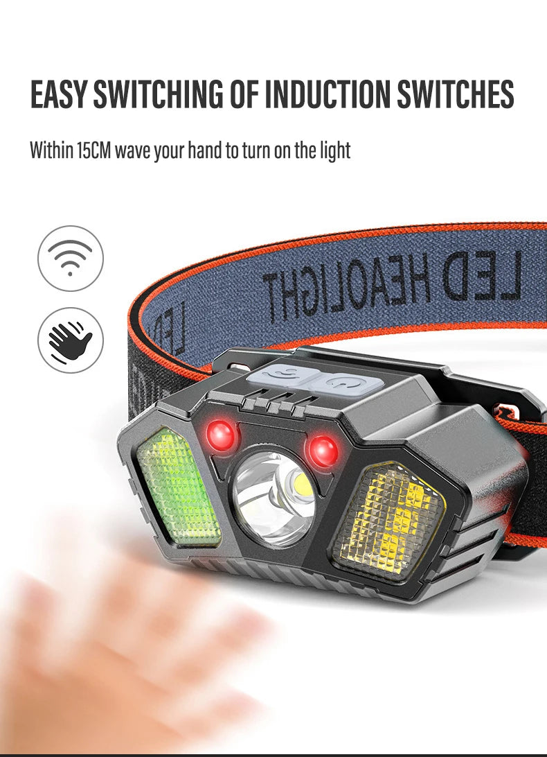 LED Induction Mini Strong Light Headlight Charging Work Light Waterproof Outdoor Multifunctional Camping Light Fishing Light