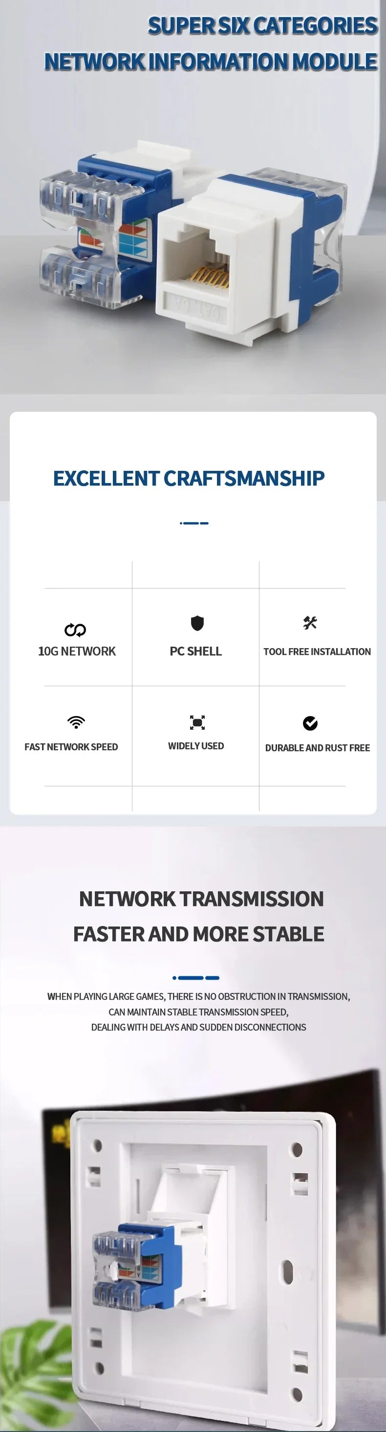 Tool-Free Keystone Jack CAT5E/CAT6/CAT6A RJ45 Ethernet Wall Plate U/UTP Network Module Adapter