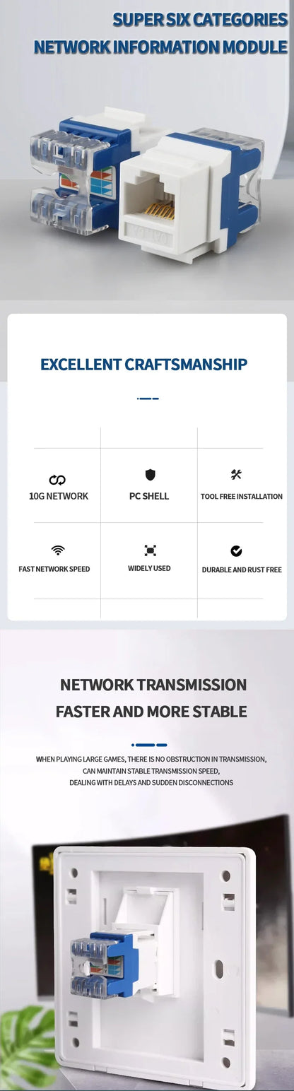 Tool-Free Keystone Jack CAT5E/CAT6/CAT6A RJ45 Ethernet Wall Plate U/UTP Network Module Adapter