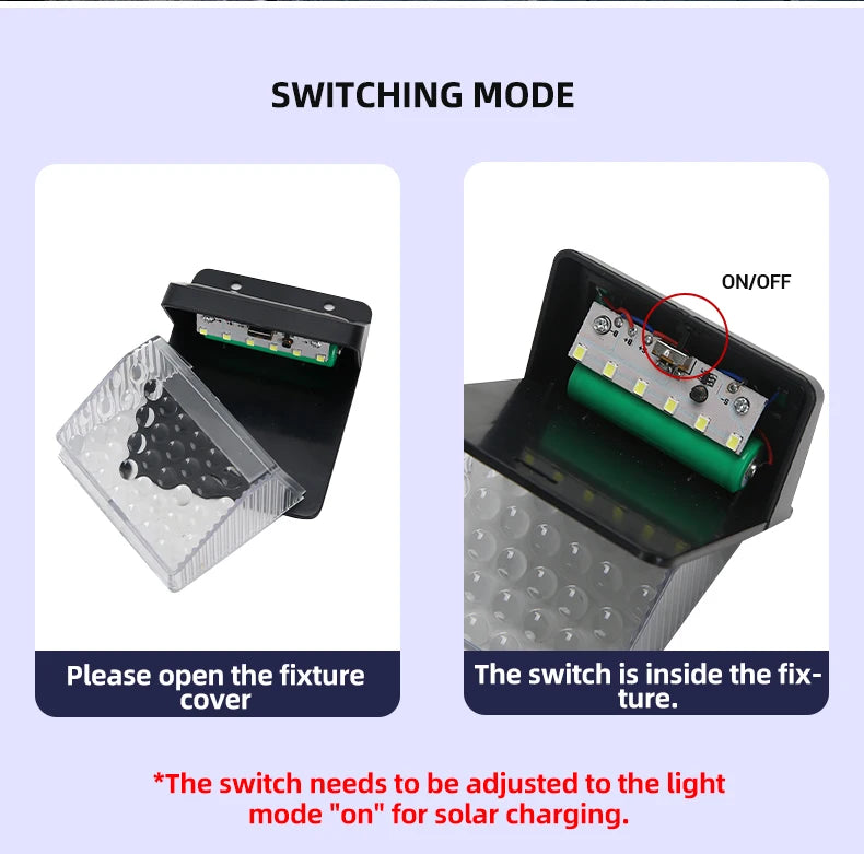 Mini Solar LED Wall Lamp with Light Sensor Waterproof Garden Light