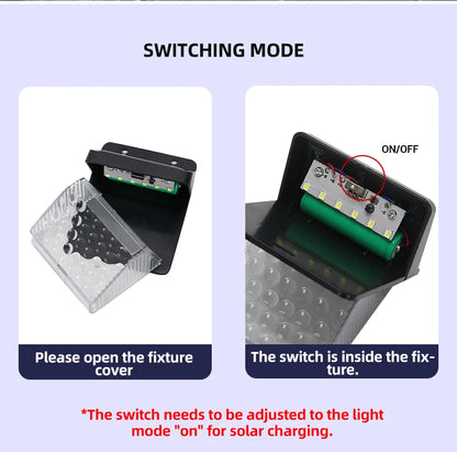 Mini Solar LED Wall Lamp with Light Sensor Waterproof Garden Light