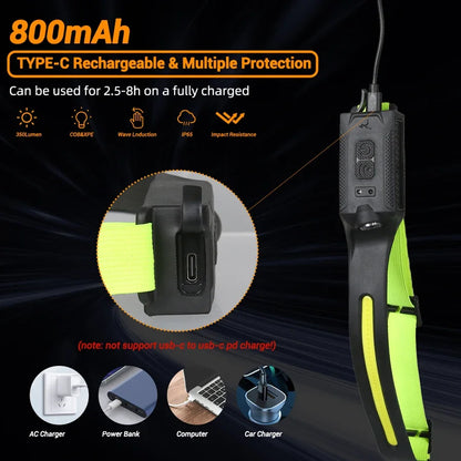 High-power LED Headlamp USB Rechargeable 3-mode Lighting Headlight Flashlight Built in Battery Working Light Camping Torch Light