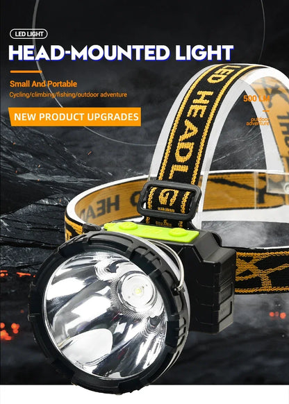 COB LED Induction Headlamp USB Rechargeable 5 Mode 18650 Headlight
