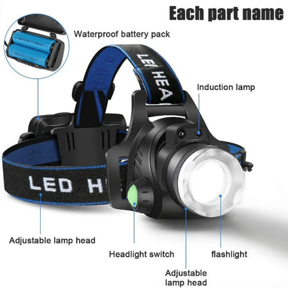 Powerful LED Zoom Headlamp USB Rechargeable Induction Headlight