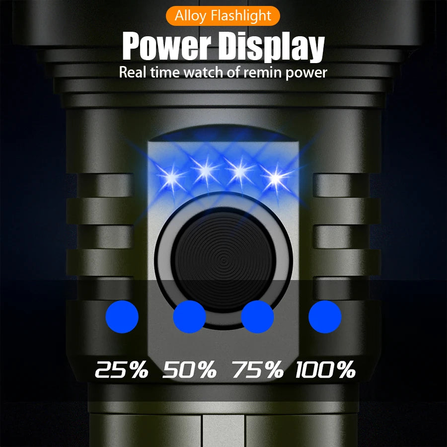 Super Bright Flashlight with Flame Ignition Type-C Rechargeable Outdoor Zoomable Aluminum Alloy Floodlight Camping Adventure
