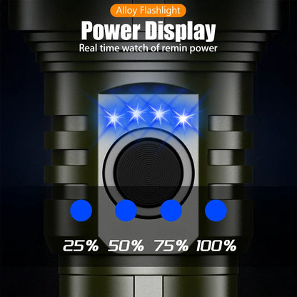 Super Bright Flashlight with Flame Ignition Type-C Rechargeable Outdoor Zoomable Aluminum Alloy Floodlight Camping Adventure