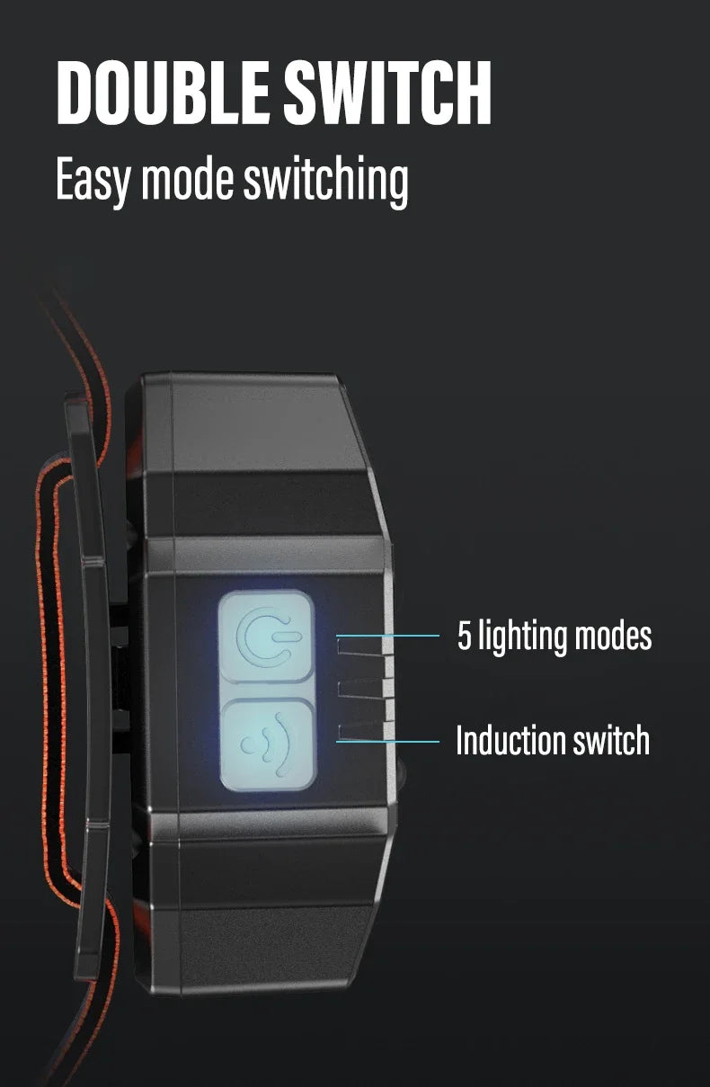 LED Induction Mini Strong Light Headlight Charging Work Light Waterproof Outdoor Multifunctional Camping Light Fishing Light