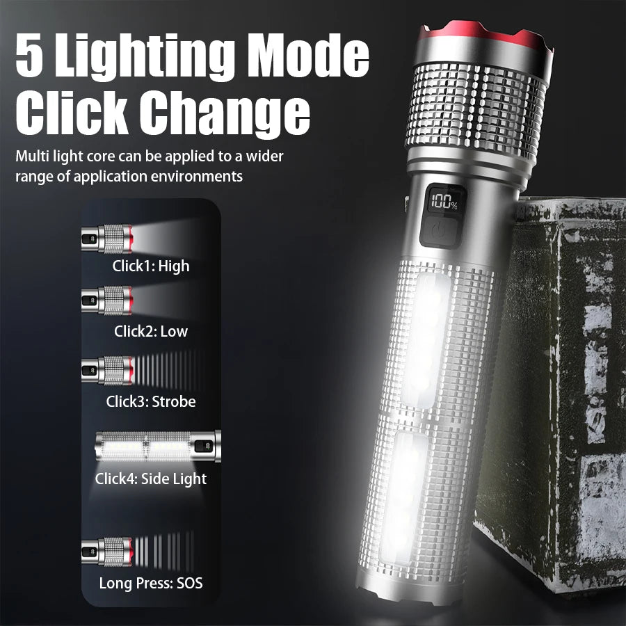 19000000LM Super Powerful Flashlight Rechargeable LED Torch COB Lantern