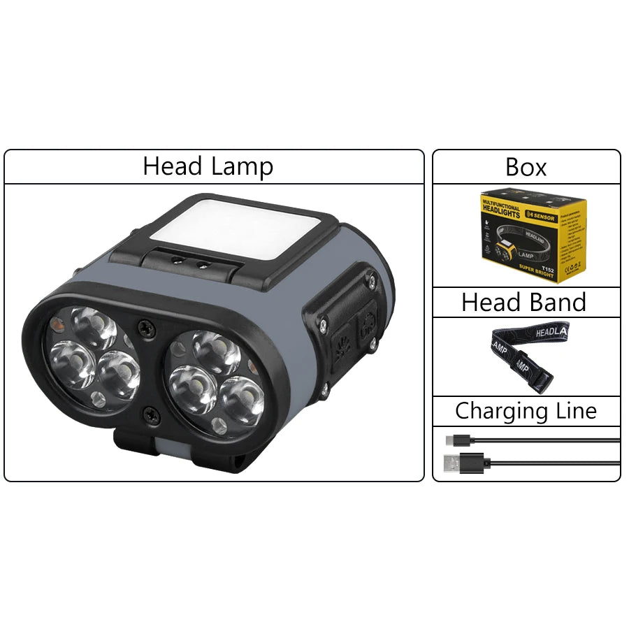 Multifunctional LED Headlamp Cap Clip USB Rechargeable Headlight