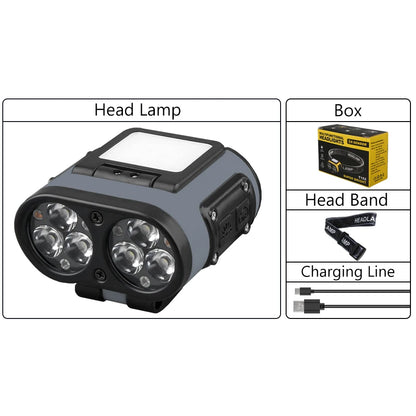 Multifunctional LED Headlamp Cap Clip USB Rechargeable Headlight