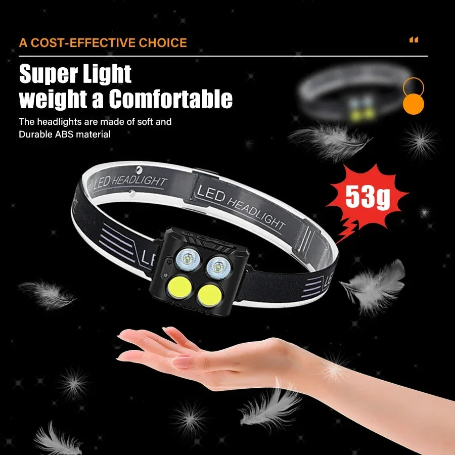 LED COB Headlamp USB Rechargeable Head Lamp Motion Sensor Waterproof Lantern for Outdoor Camping Fishing Running Emergency Light