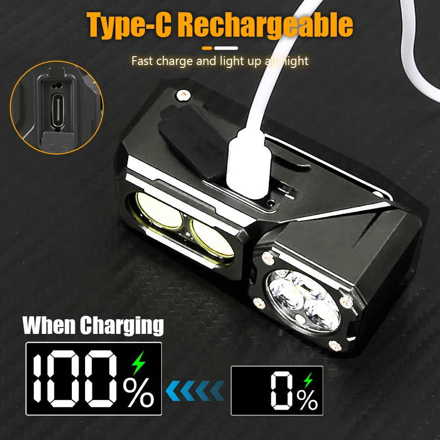 Sensor Headlamp with Hat Clip Type-C Rechargeable LED Headlight