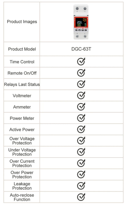 2P WiFi Smart Circuit Breaker DGC-63T, Remote Control 1-63A Adjustable Switch, Timer, Voltage, Current, Temperature, Leakage Protection
