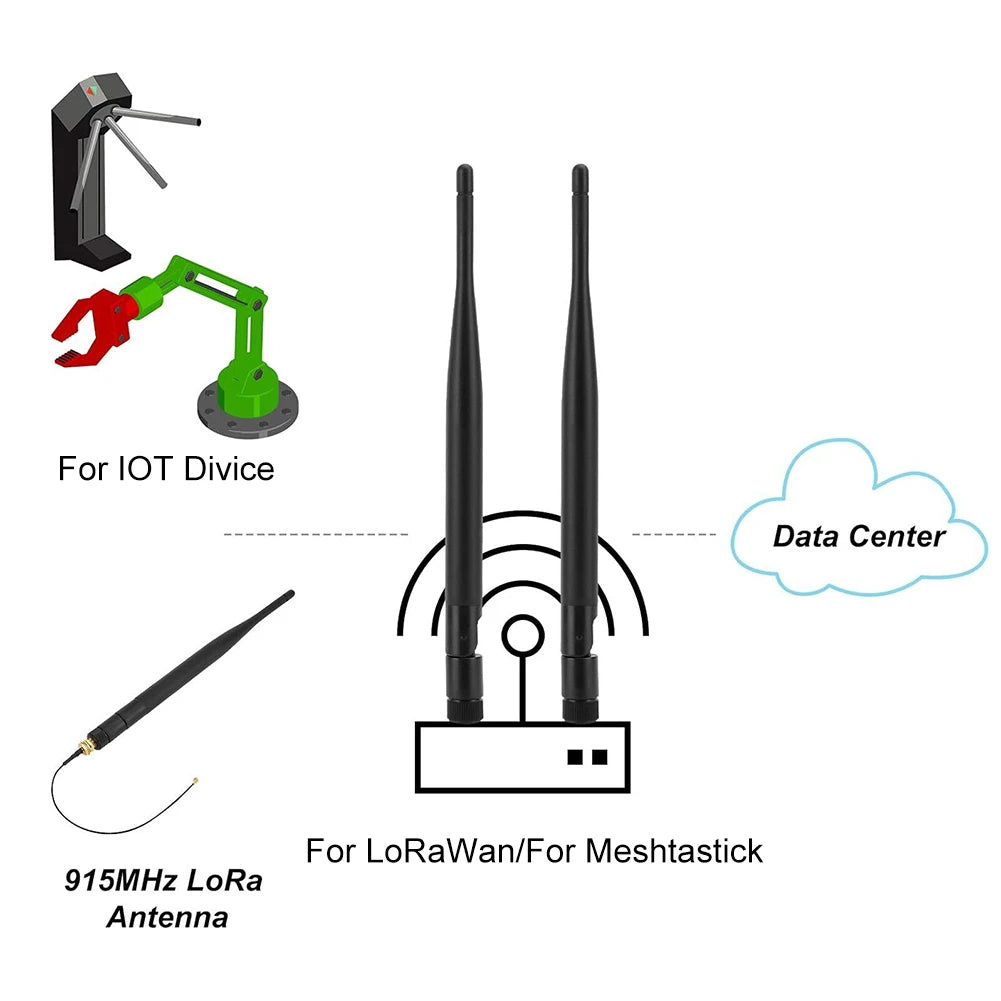 2pcs 915MHz For LORA Antenna Indoor 5dBi Gain For SMA Male For Cable For Gateway Router Communication Antenna Docking Station