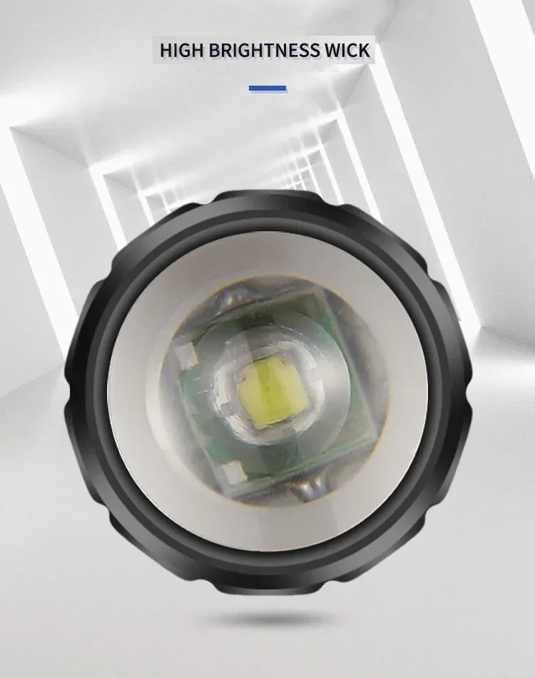 USB Rechargeable Mini Flashlight COB XPE Zoom Torch 3 Mode