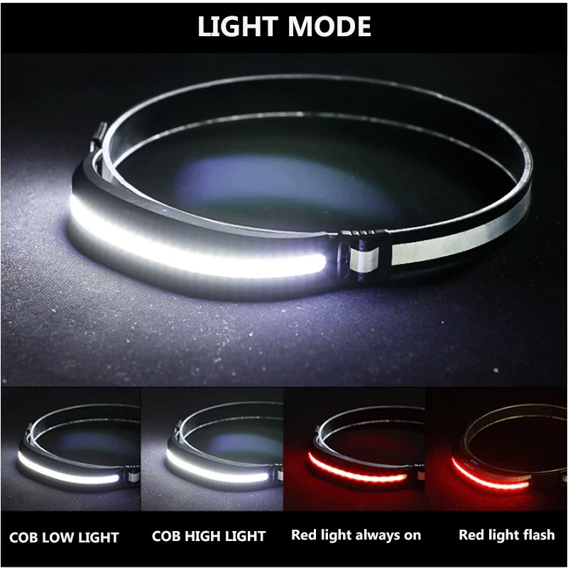 Powerful Portable COB Headlamp USB Rechargeable Red and White Light Work Light Outdoor Camping Fishing Night Running Headlight