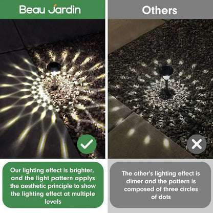Solar Pathway Garden Lights Outdoor Waterproof LED