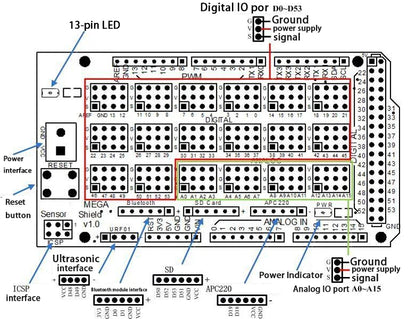 Arduino MEGA Sensor Shield V1.0/V2.0 Expansion Board for MEGA 2560