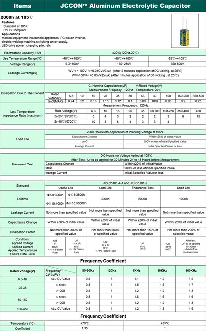 Aluminum Electrolytic Capacitor 6.3V-450V High Frequency Low ESR for Power Supply and DIY Circuits