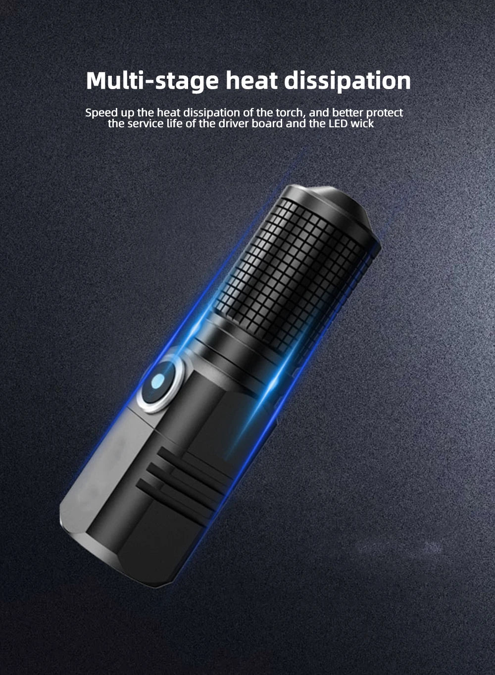 Super Bright Mini LED Flashlight USB Rechargeable Zoom Tactical Flashlight 3 Lighting Mode Outdoor Camping Fishing Torch