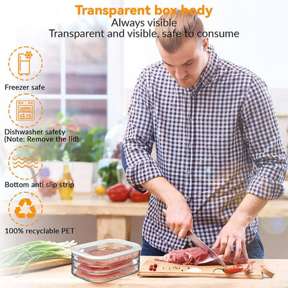 Bacon & Lunch Meat Storage Container for Fridge Stackable Box
