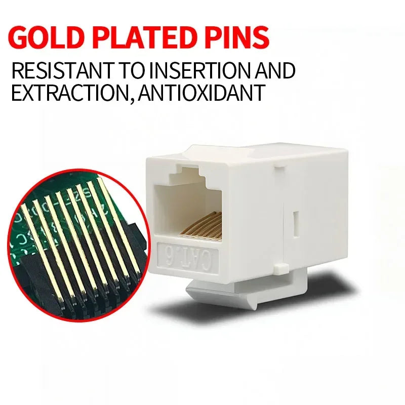 Tool-Free Keystone Jack CAT5E/CAT6/CAT6A RJ45 Ethernet Wall Plate U/UTP Network Module Adapter