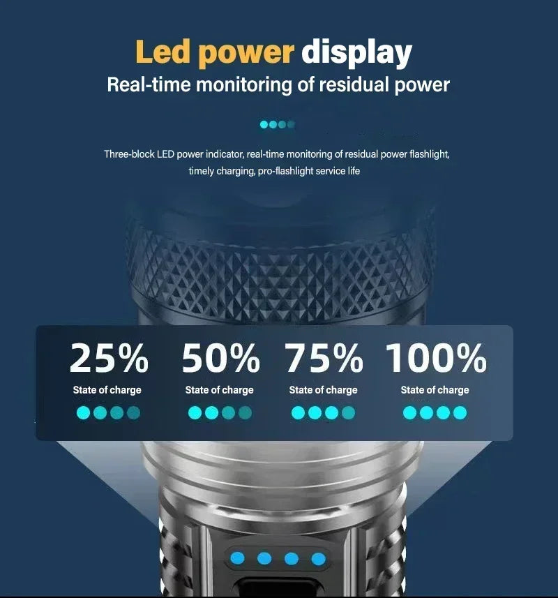 Super-bright LED Flashlight Rechargeable Long Range Tactical Torch for Outdoor Waterproof Emergency for Camping Fishing Lantern