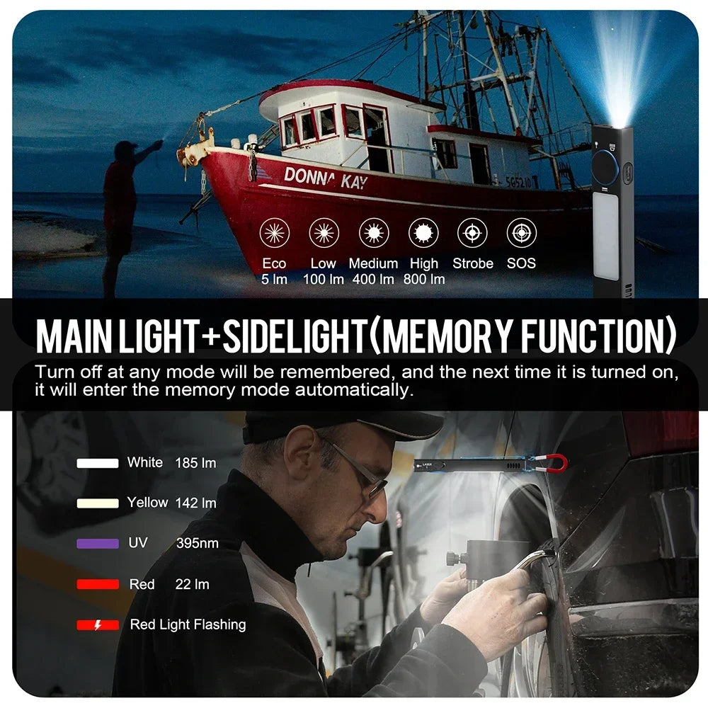 YC8001 Multifunctional Flat LED Flashlight Rechargeable EDC Torch with Tail Magnet Buzzer 365nm UV Light 3-mode Camping Lantern