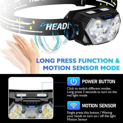 Powerful LED Sensor Headlamp USB Rechargeable Head Torch with Built-in Battery