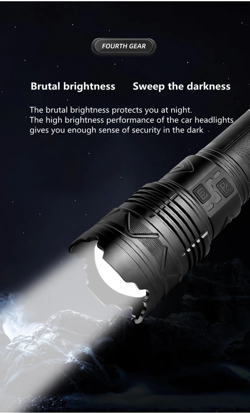Powerful LED Flashlight GT60 High Power Tactical Zoomable Torch USB Rechargeable Outdoor Camping Lantern with Power Display