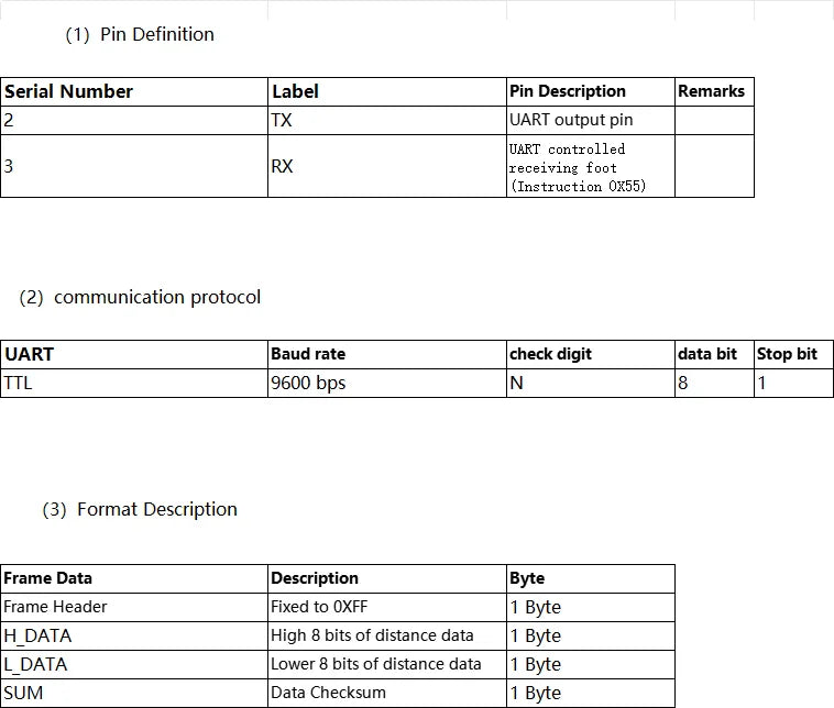 JSN-SR04T Waterproof Ultrasonic Distance Sensor Module for Reversing Radar