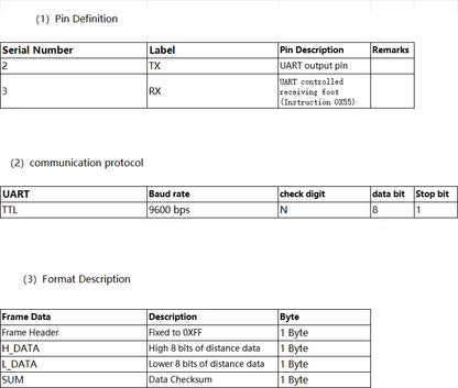 JSN-SR04T Waterproof Ultrasonic Distance Sensor Module for Reversing Radar