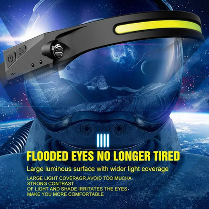 Portable LED Sensor Headlamp USB Rechargeable Built-in Battery