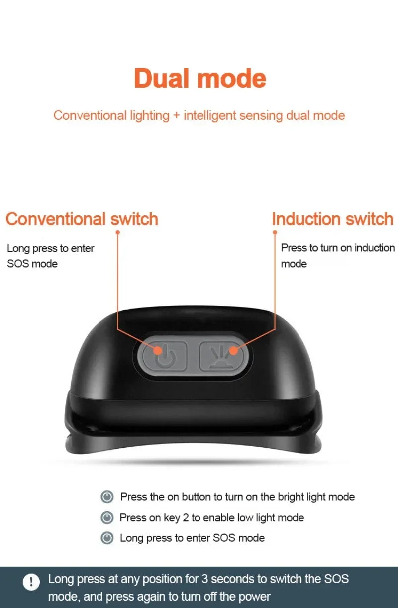 Mini LED Rechargeable Sensor Headlamp Built-in Battery USB Head Flashlight Outdoor Waterproof Camping Fishing Headlight