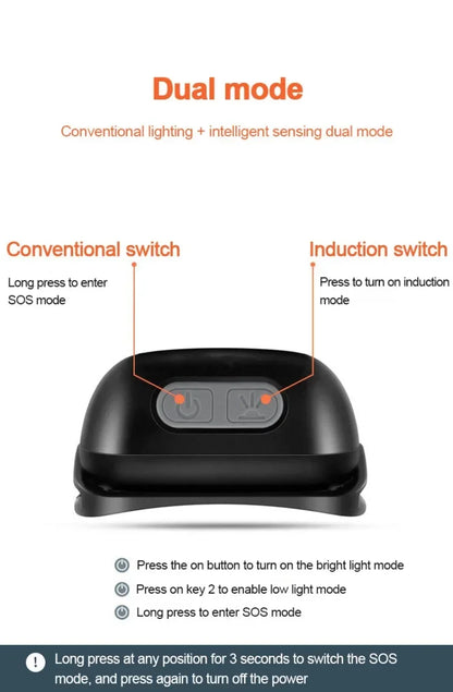 Mini LED Rechargeable Sensor Headlamp Built-in Battery USB Head Flashlight Outdoor Waterproof Camping Fishing Headlight
