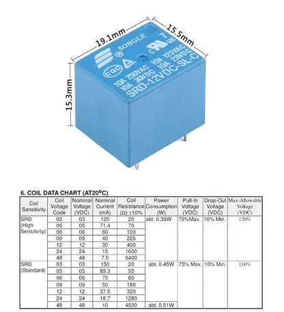 SRD-05/12/24VDC 5-Pin 10A Relay SRD-SL-C DC Electromagnetic Switch