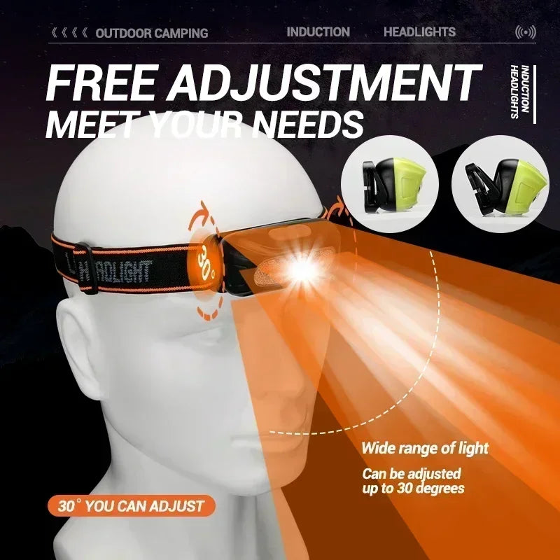 USB Rechargeable Mini Strong Light LED Sensor Headlamp Outdoor Waterproof Work Head Torch Camping Fishing Search Headlight