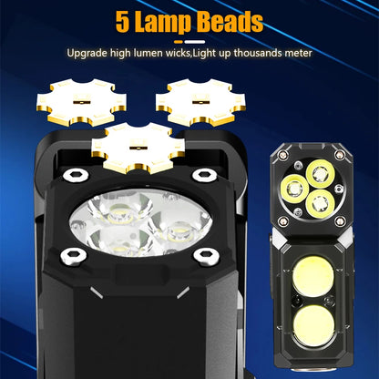 Sensor Headlamp with Hat Clip Type-C Rechargeable LED Headlight