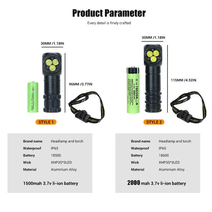 High Power 3LED Headlamp 1300LM with Magnet for 18650/18500 Battery