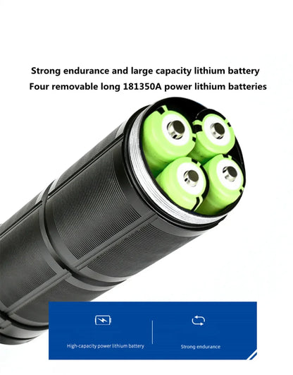 Ultra Bright 1000000LM Tactical Zoom Flashlight Rechargeable Torch