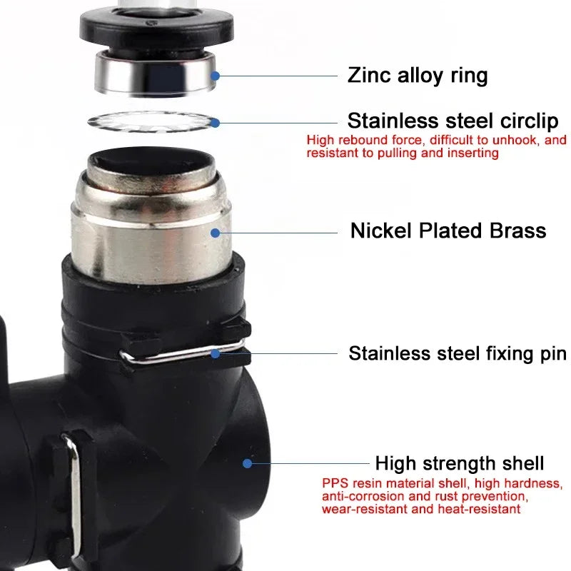 BUC Pneumatic Manual Valve Straight Head Quick Coupling Steering Switch Manual Ball Valve for Air Hose 4mm 6mm 8mm 10mm 12mm