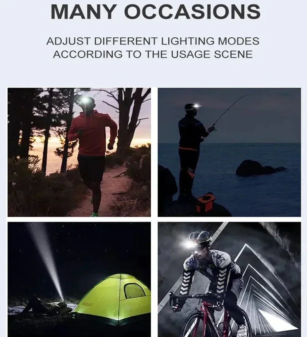 Powerful LED Sensor Headlamp USB Rechargeable Head Torch with Built-in Battery