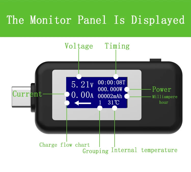 10-in-1 USB Digital Tester Voltmeter Ammeter for Power Bank & Charger