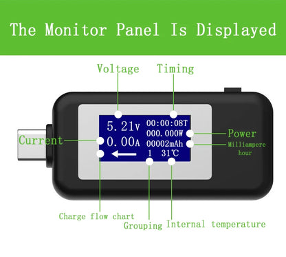 10-in-1 USB Digital Tester Voltmeter Ammeter for Power Bank & Charger