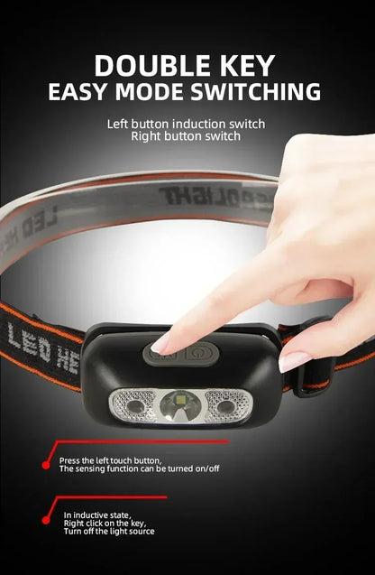 USB-C Rechargeable LED Headlamp Sensor Headlight for Outdoor