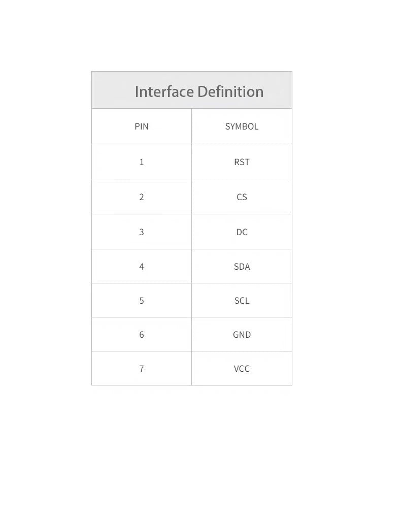 1.28-Inch Round TFT LCD Display Module 240x240 RGB GC9A01 SPI Interface