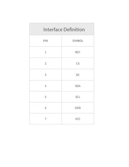1.28-Inch Round TFT LCD Display Module 240x240 RGB GC9A01 SPI Interface